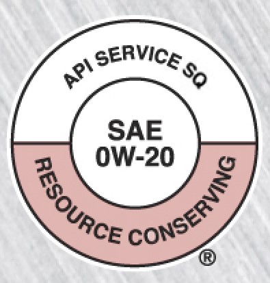 API SQ donut w Resource Conserving highlighted
