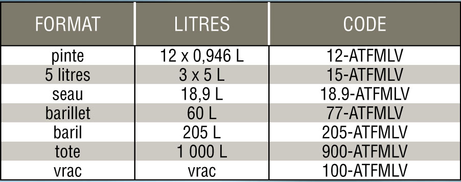 PN MultiLV Fr
