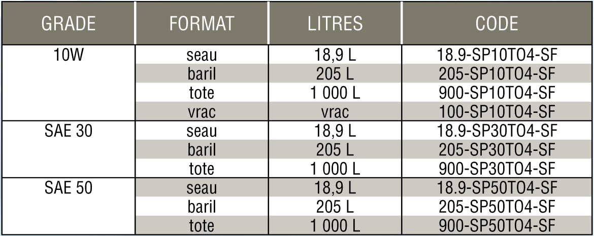 PN TO4 Fr