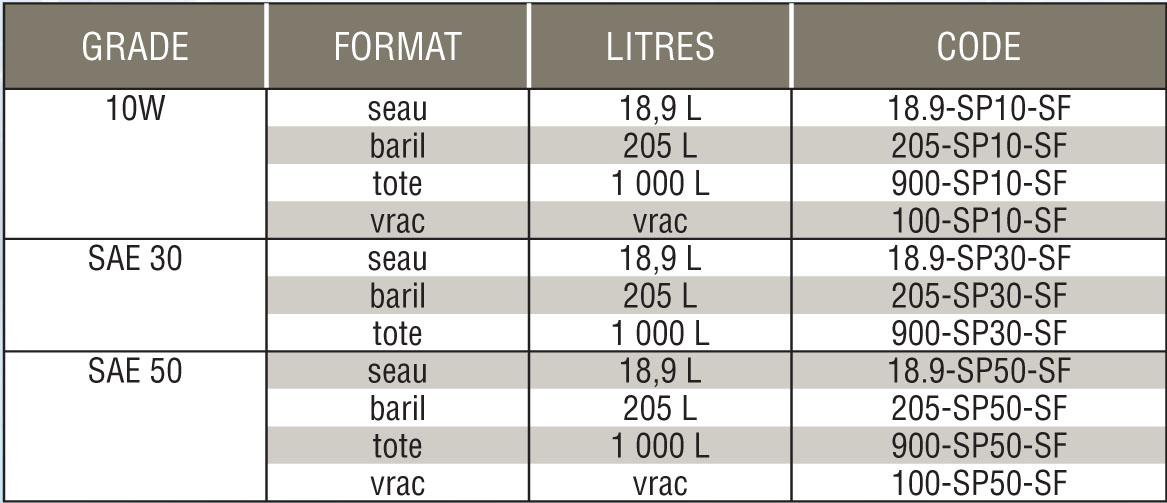 PN Univer Fr