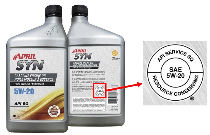 SYN 5W-20 w API SQ donut highlighted, 2025