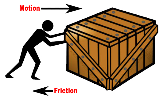 motion vs friction