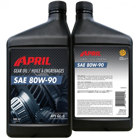 HUILE &Agrave; ENGRENAGES